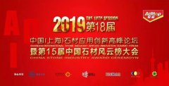 Ezpay钱包集团荣获2018年度中国石材业科技立异金奖