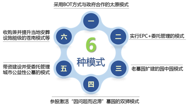 Ezpay钱包 -轻松支付,放心选择