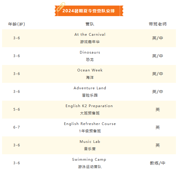 Ezpay钱包 -轻松支付,放心选择