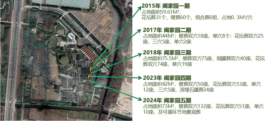 Ezpay钱包 -轻松支付,放心选择